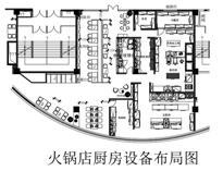 商業(yè)廚房設(shè)計中應(yīng)該如何設(shè)計火鍋店廚房